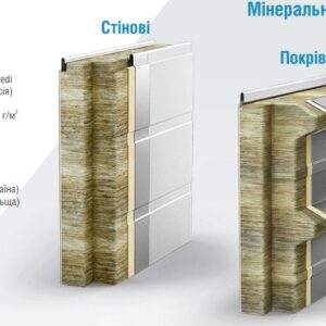 Сендвіч панелі